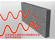山西硅質(zhì)聚苯板應(yīng)用應(yīng)該達(dá)到怎樣的施工保溫性指標(biāo)呢？